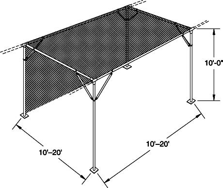 Sun Stopper Shade Houses Specifications